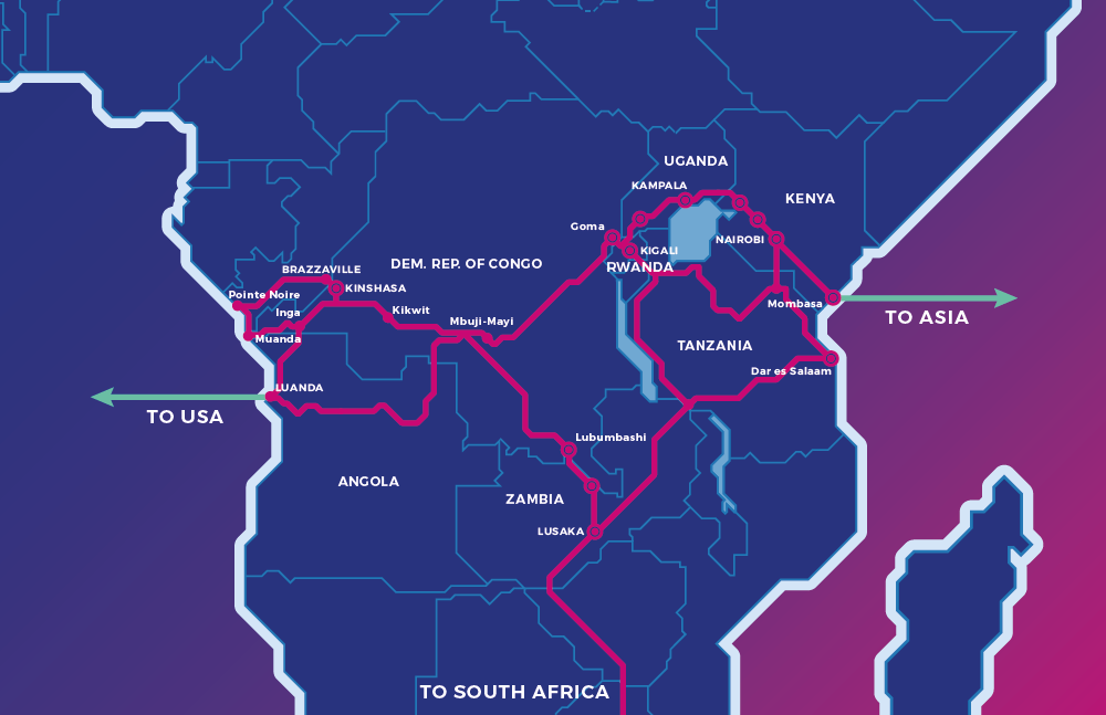 Subsea Fibre 2 Fastest route Asia to US