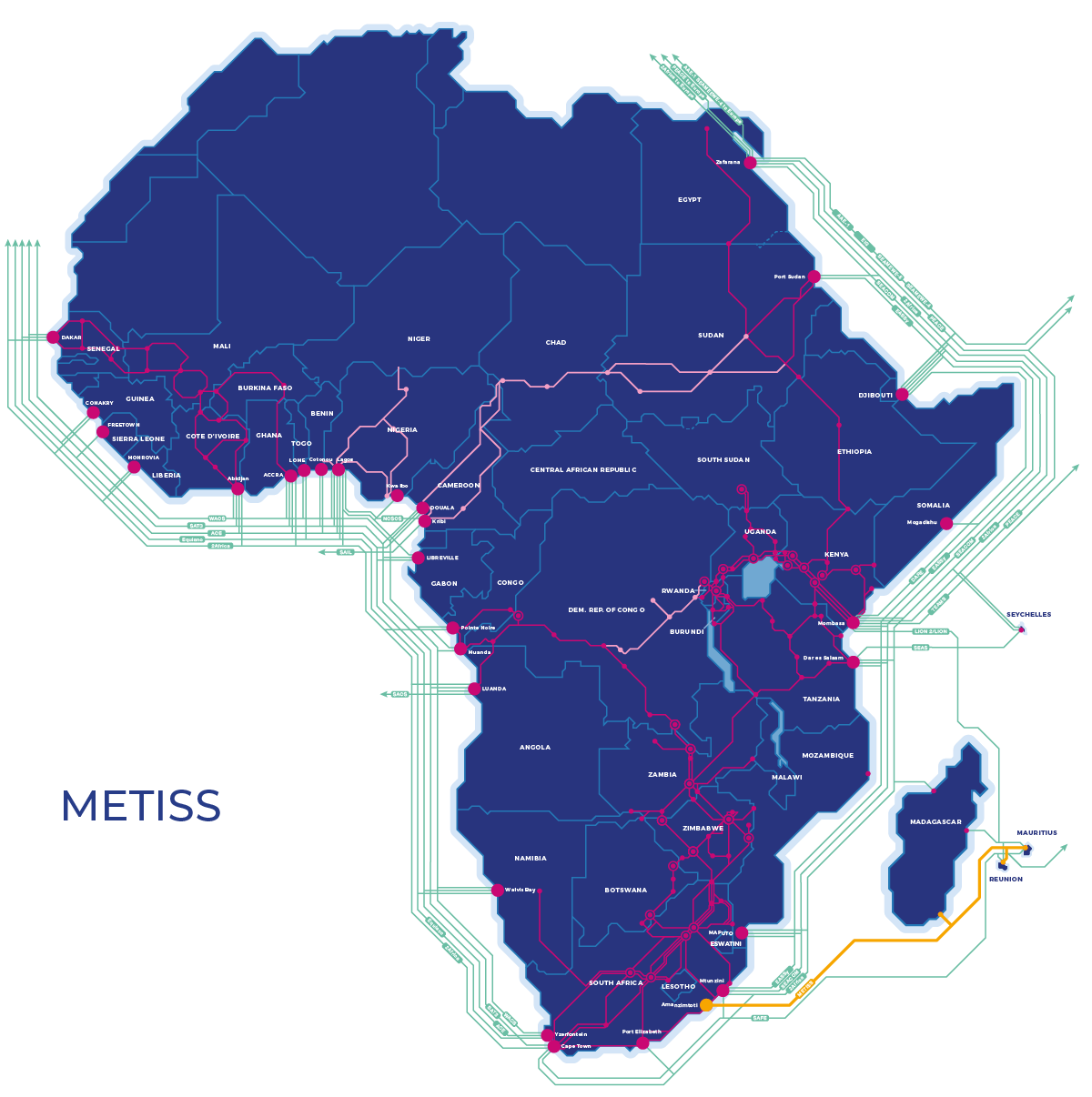 METISS-title